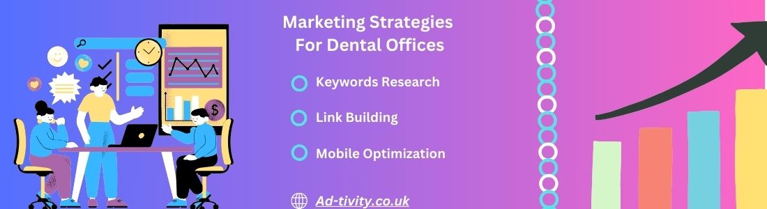 Dental Office Marketing Ideas